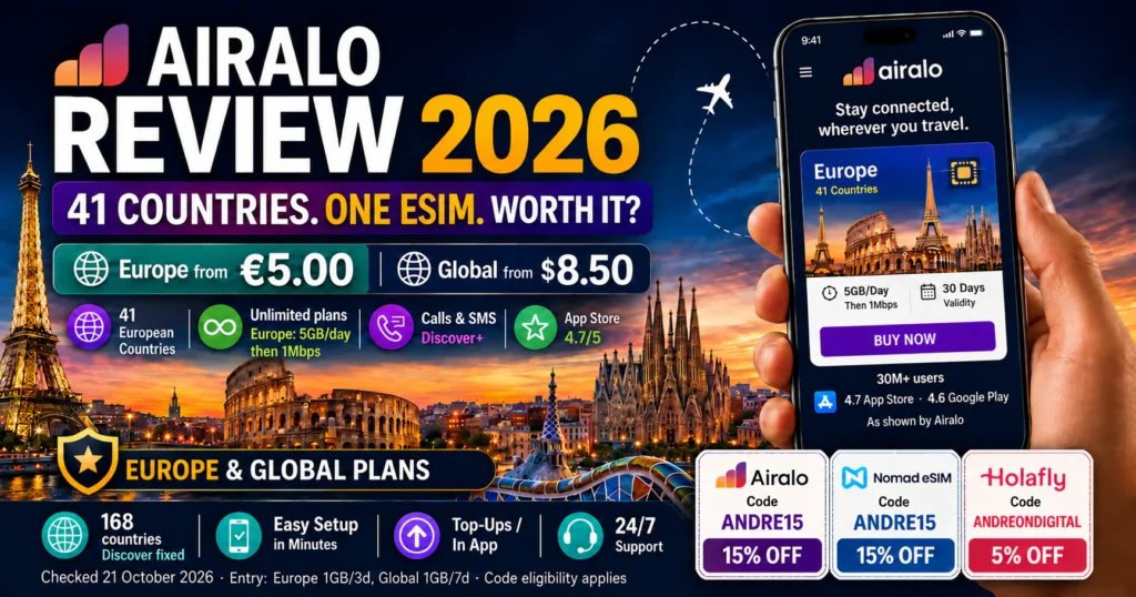 Airalo Review 2026: Europe 41-country eSIM from €5, Discover fixed-data coverage of 168 countries from $8.50, and Airalo, Nomad eSIM and Holafly discount codes.
