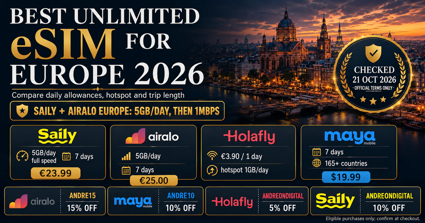 Saily Europe and Airalo Europe both list 5GB/day; seven-day prices EUR23.99 and EUR25, with Holafly and Maya alternatives.