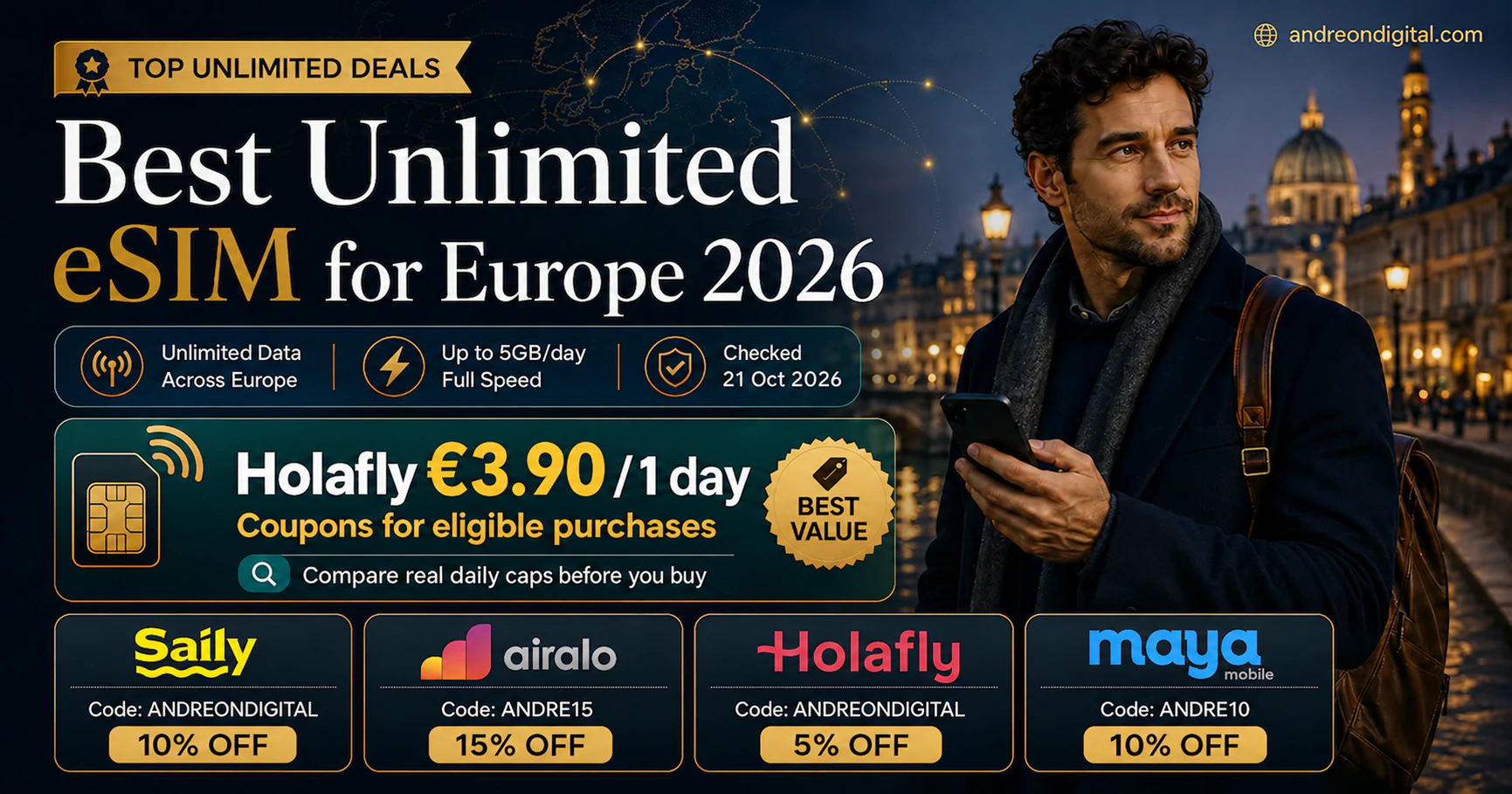 Unlimited eSIM Europe comparison with Holafly EUR3.90 for one day and existing provider coupon codes, checked October 21, 2026.