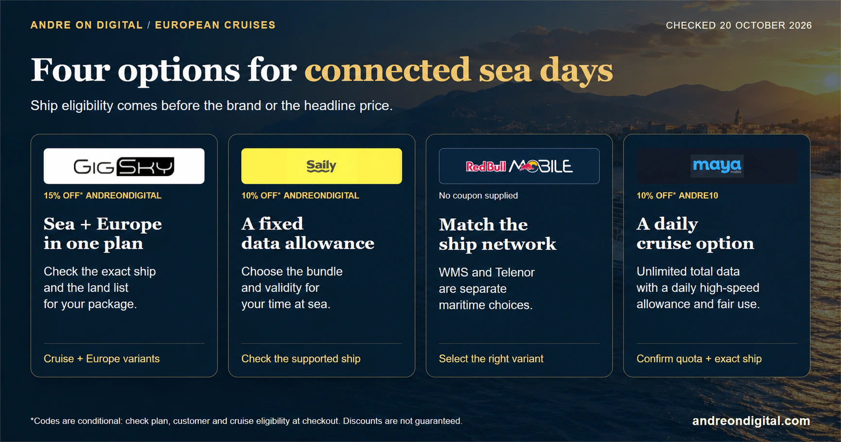 Four maritime cruise eSIM providers with package strengths and ship checks