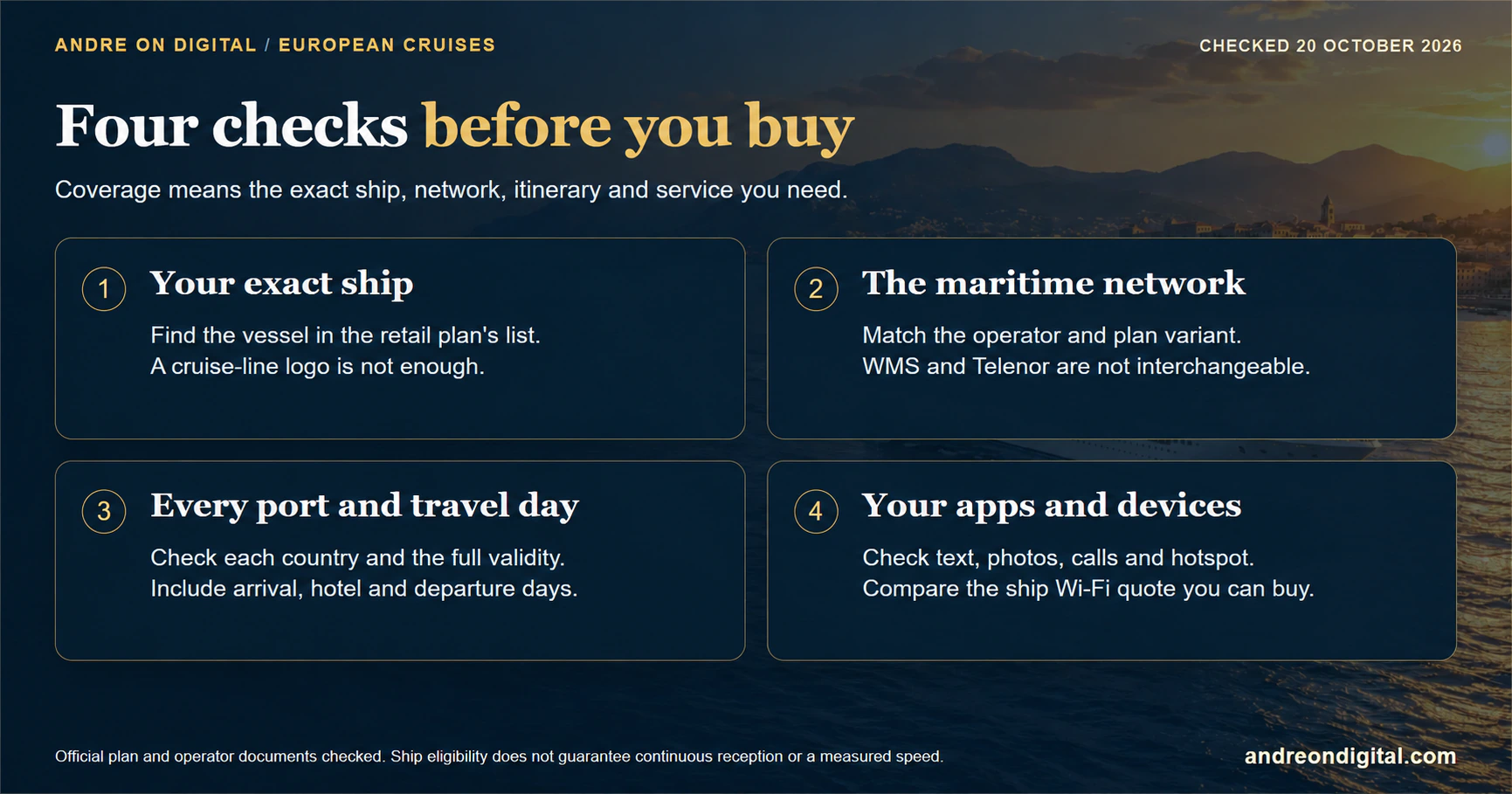 Match the exact ship to WMS or Telenor before selecting a maritime package
