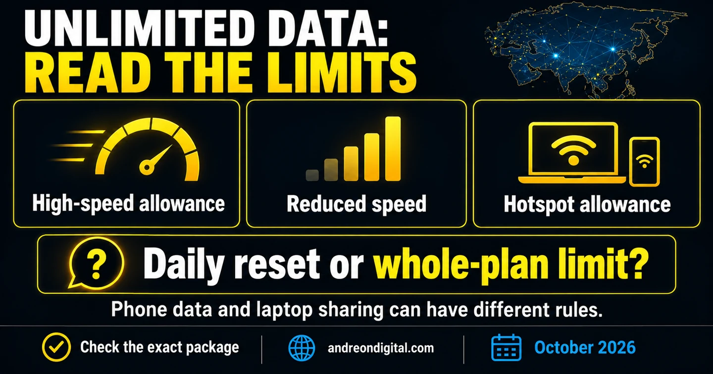 Unlimited Asia eSIM checklist: high-speed allowance, reduced speed, reset period and hotspot rules.