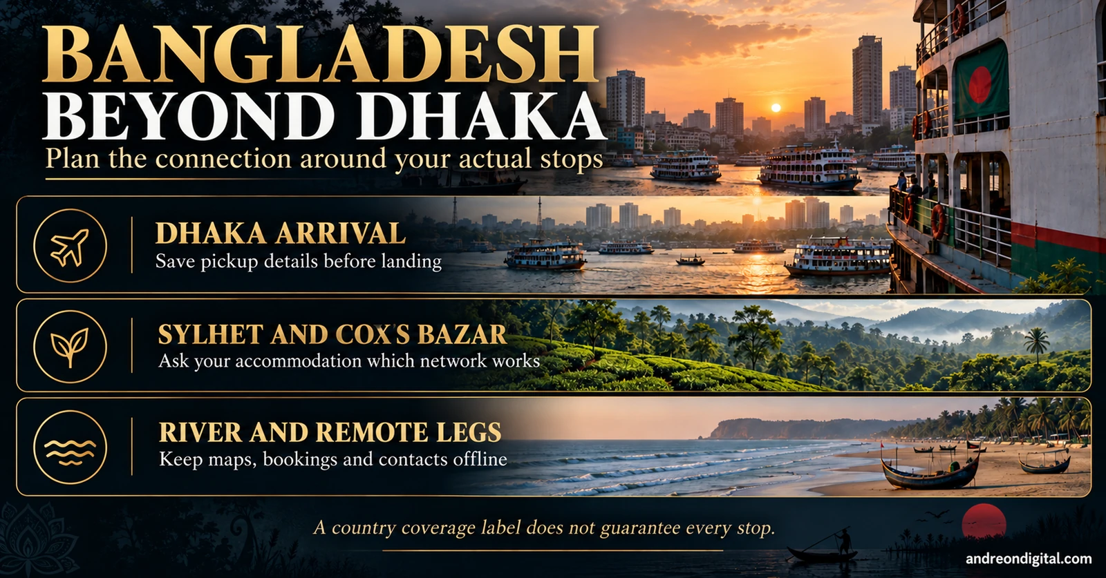 Bangladesh route planning for Dhaka arrival, Sylhet, Cox's Bazar and journeys beyond checked mobile coverage