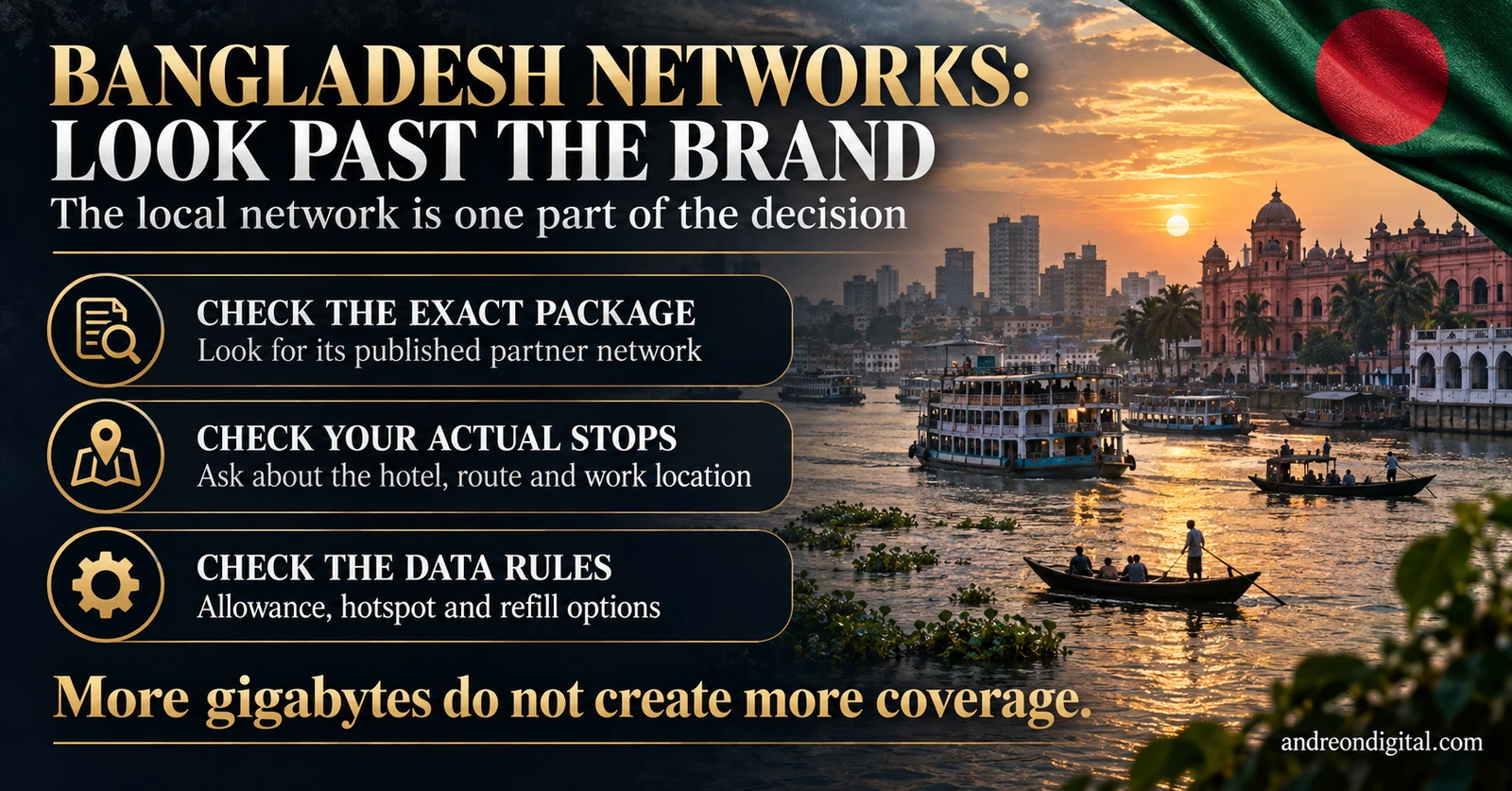 Bangladesh eSIM network checks covering the exact package, actual stops and data rules