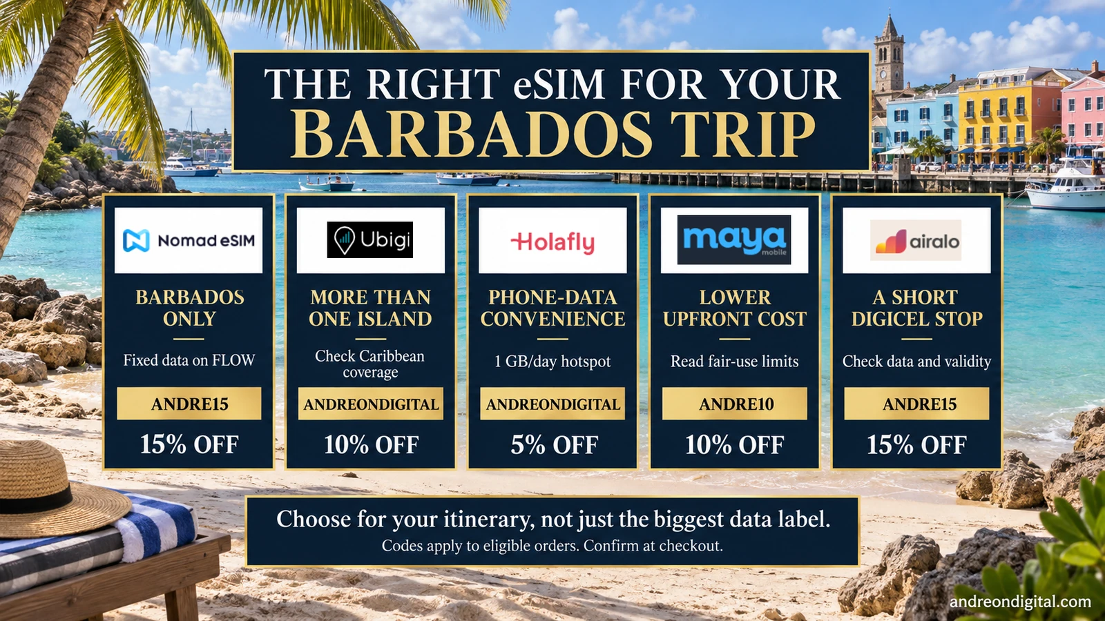 Five Barbados eSIM recommendations for an island stay, regional travel, unlimited phone data and a short stop
