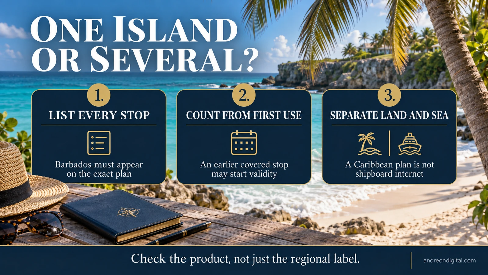 Three checks for island hopping: include every stop, count validity from first use and separate land from maritime coverage