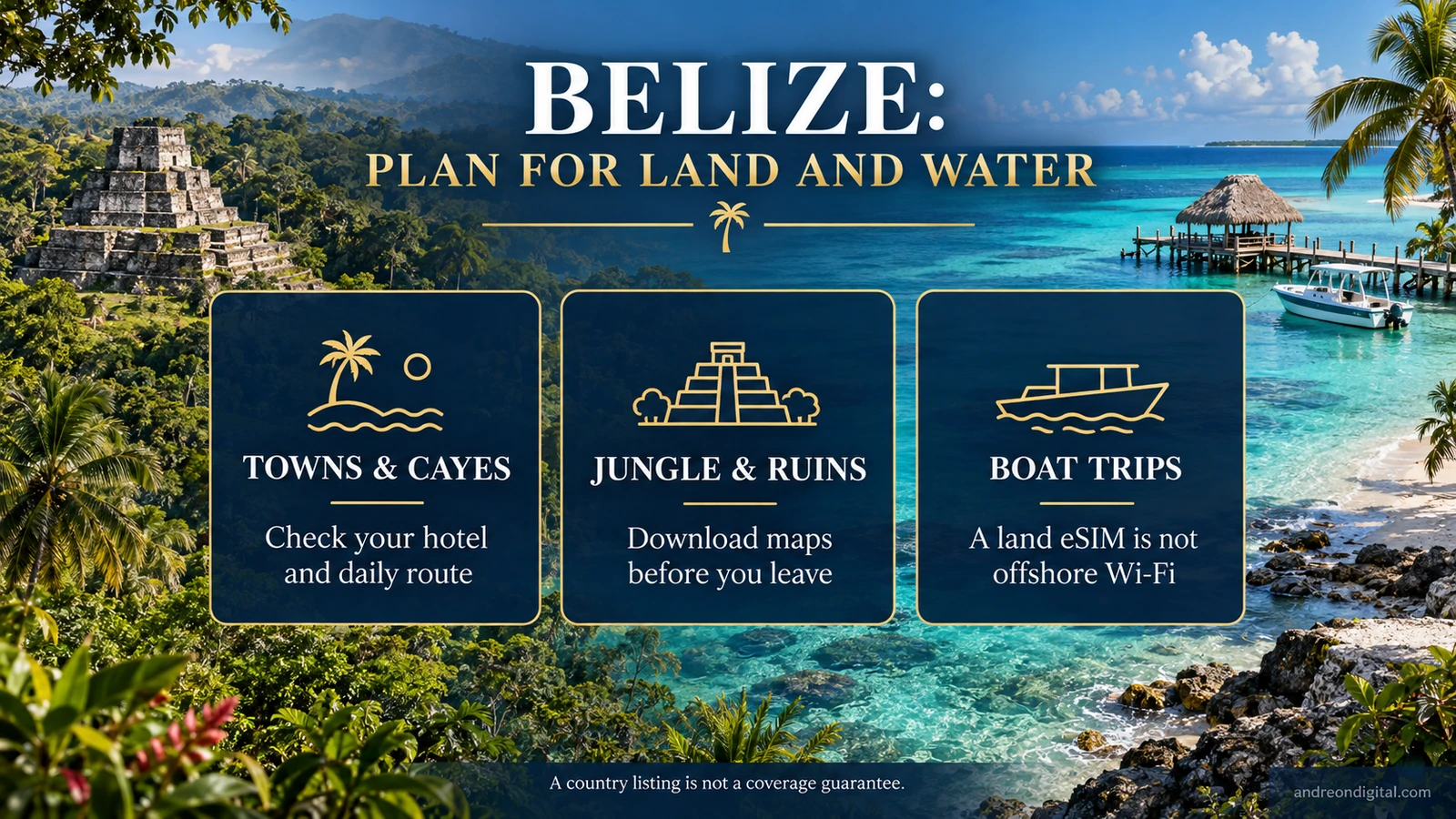 Belize travel routes showing mainland, cayes and offshore connectivity considerations
