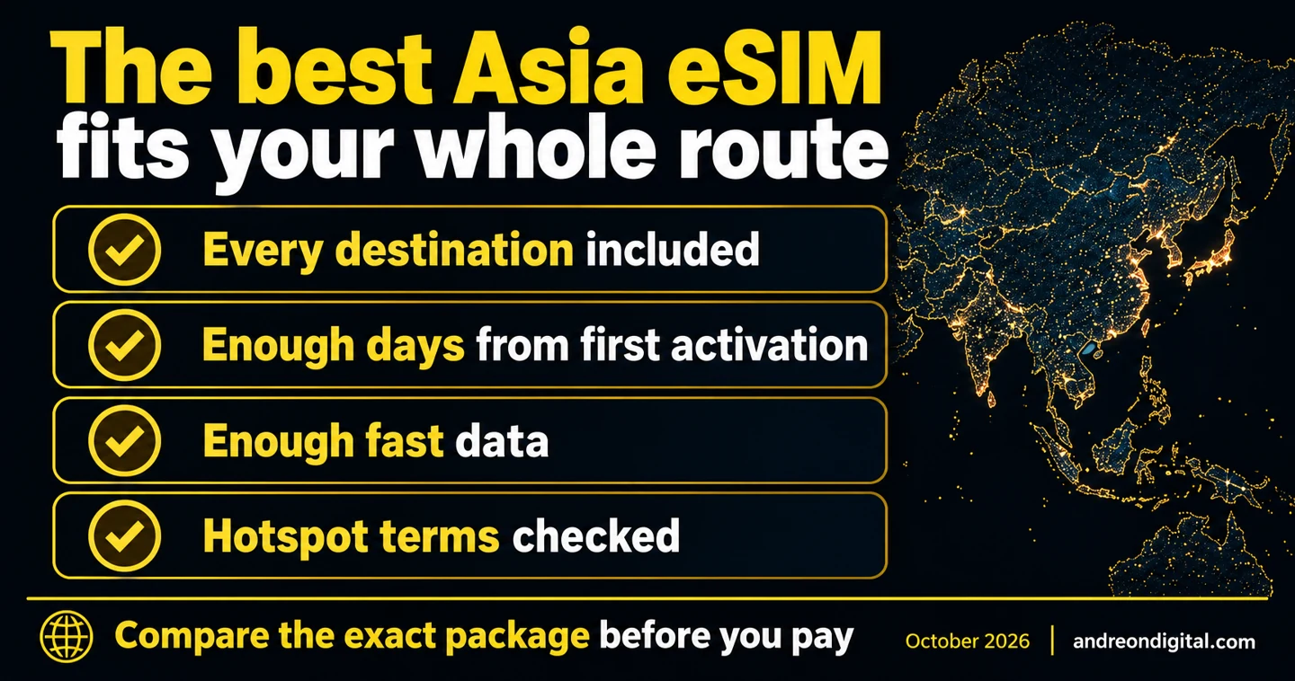 Final Asia eSIM checklist: every destination, enough calendar days, enough fast data and suitable hotspot terms.