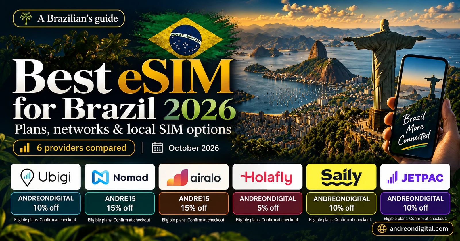 Best eSIM for Brazil 2026: six providers and local SIM options