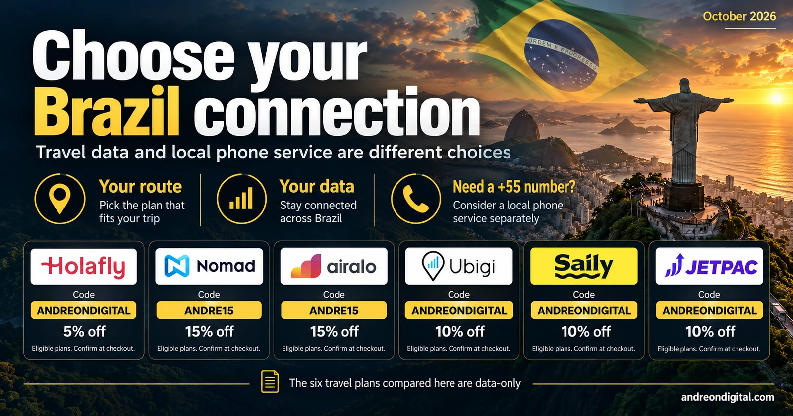 Choosing Brazil travel data by route, allowance and need for a local number