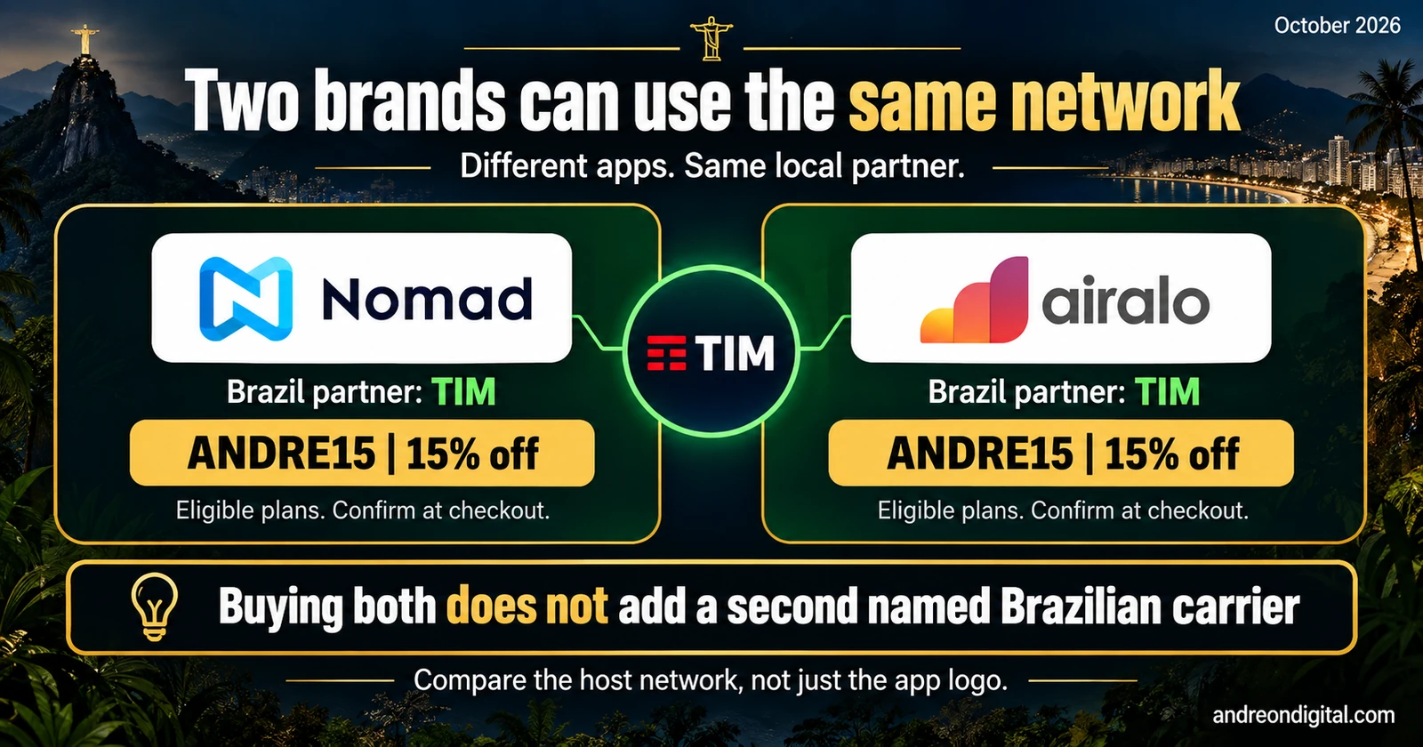 Nomad and Airalo Brazil plans both list TIM, with ANDRE15 discount code