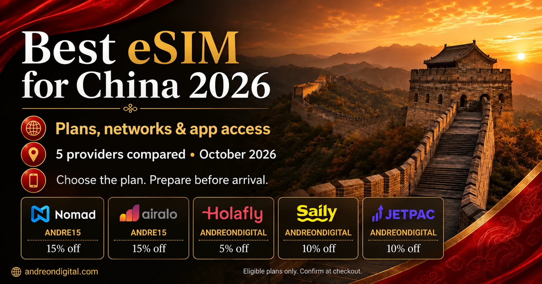 China eSIM guide featuring the Great Wall and five providers with verified discount codes.