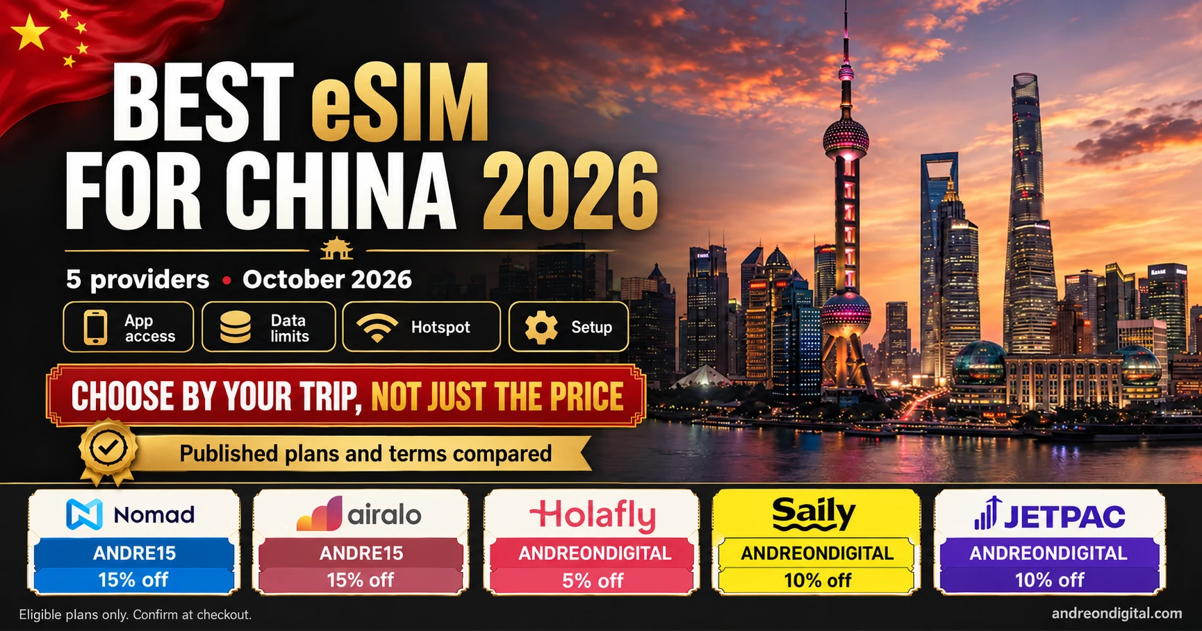 China travel eSIM comparison with Shanghai skyline and the five providers Nomad, Holafly, Saily, Airalo and Jetpac.