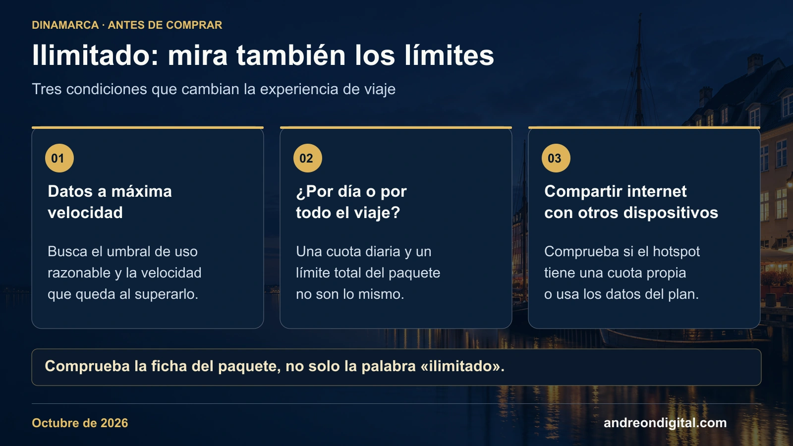 Diferencia entre una cuota rápida diaria, una bolsa acumulada y un límite separado de hotspot