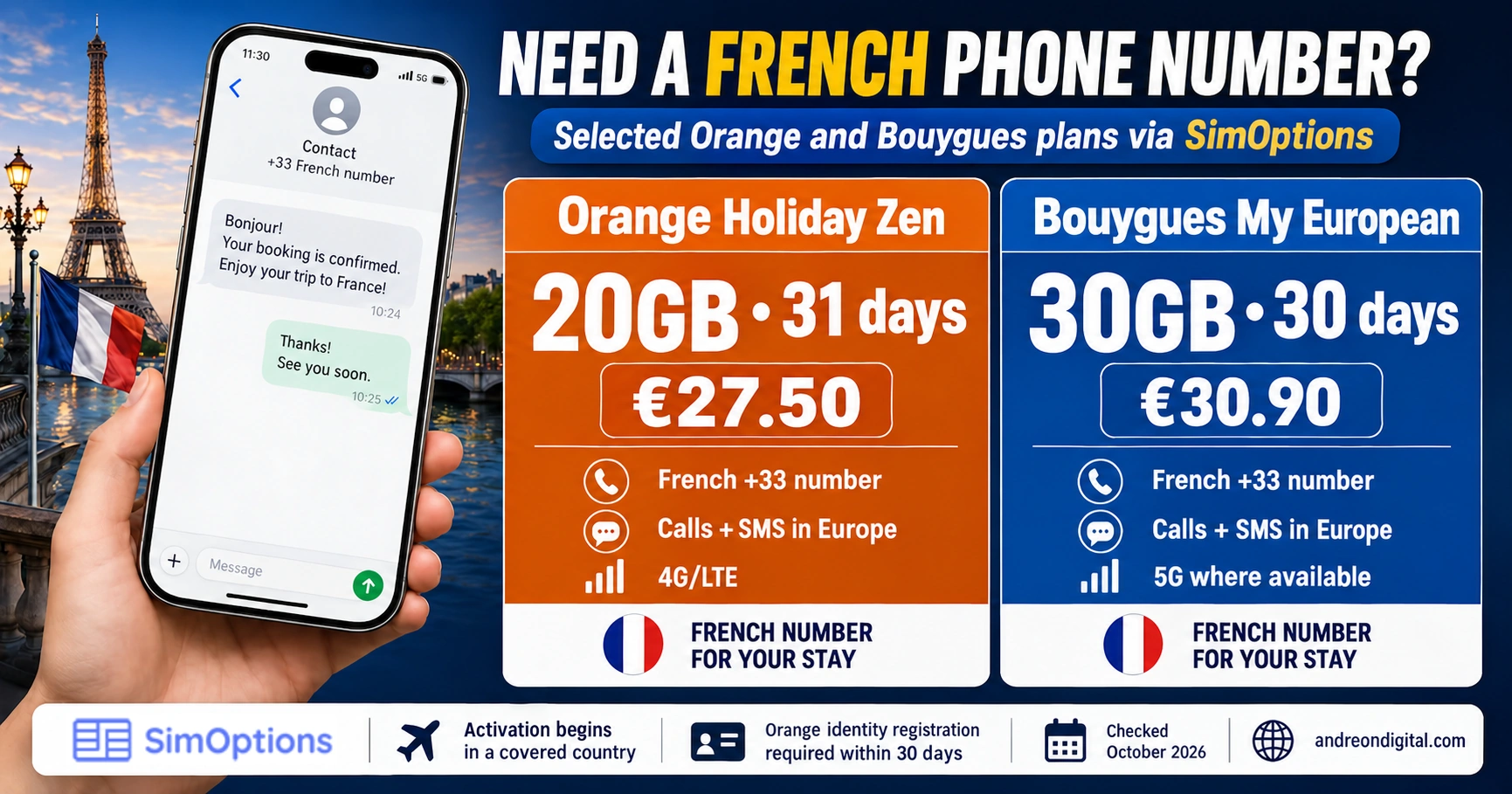 France eSIM with a French Number: Orange and Bouygues Orange Holiday Zen and Bouygues My European eSIM comparison with French numbers, calls and SMS through SimOptions