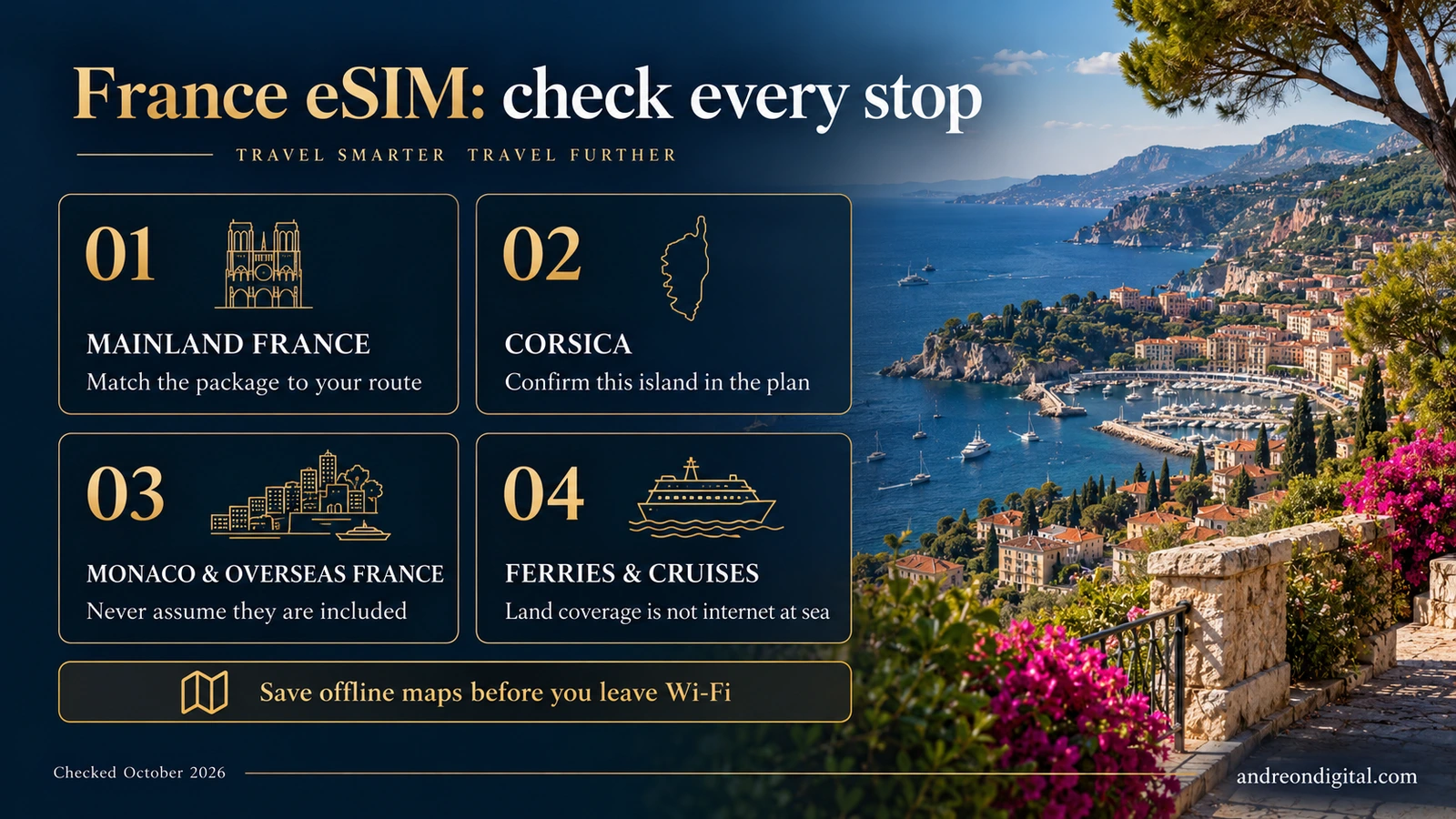 France eSIM Itinerary Checklist: Check Every Stop France eSIM checklist for mainland France, Corsica, Monaco, overseas destinations, ferries and cruises