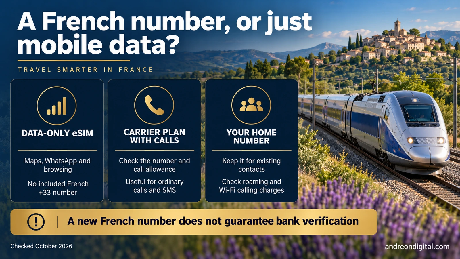 French Phone Number or Mobile Data: Choose the Right Service Comparison of a data-only eSIM, a carrier plan with calls and retaining a home number during a France trip
