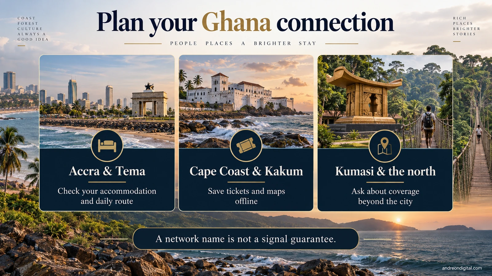 Ghana travel connectivity checklist for Accra and Tema, Cape Coast and Kakum, and Kumasi and the north
