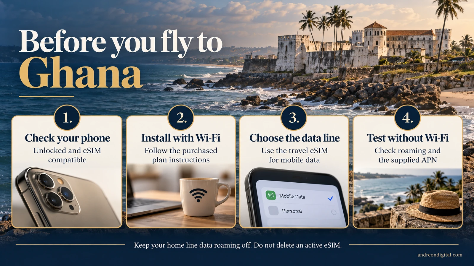Four Ghana eSIM setup checks: compatible unlocked phone, Wi-Fi installation, data-line selection and mobile-data test
