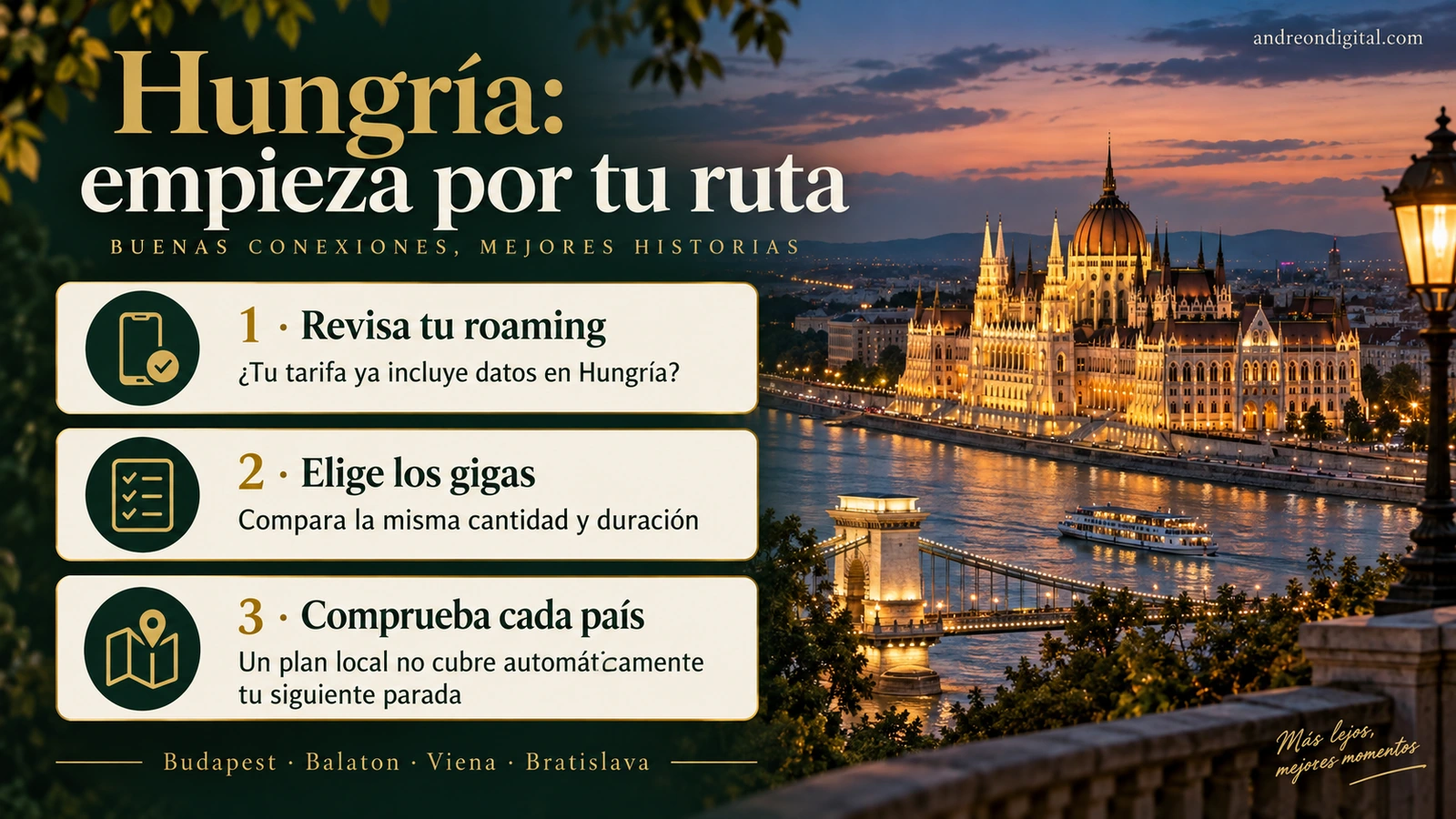Cómo elegir una eSIM para Hungría según roaming, datos y países de la ruta