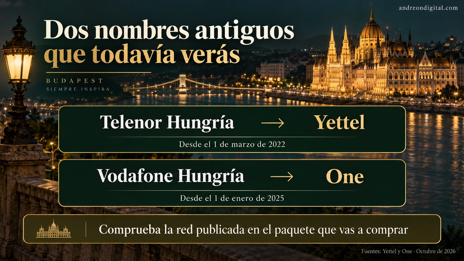 Cambios de nombre de redes húngaras: Telenor a Yettel en marzo de 2022 y Vodafone a One en enero de 2025