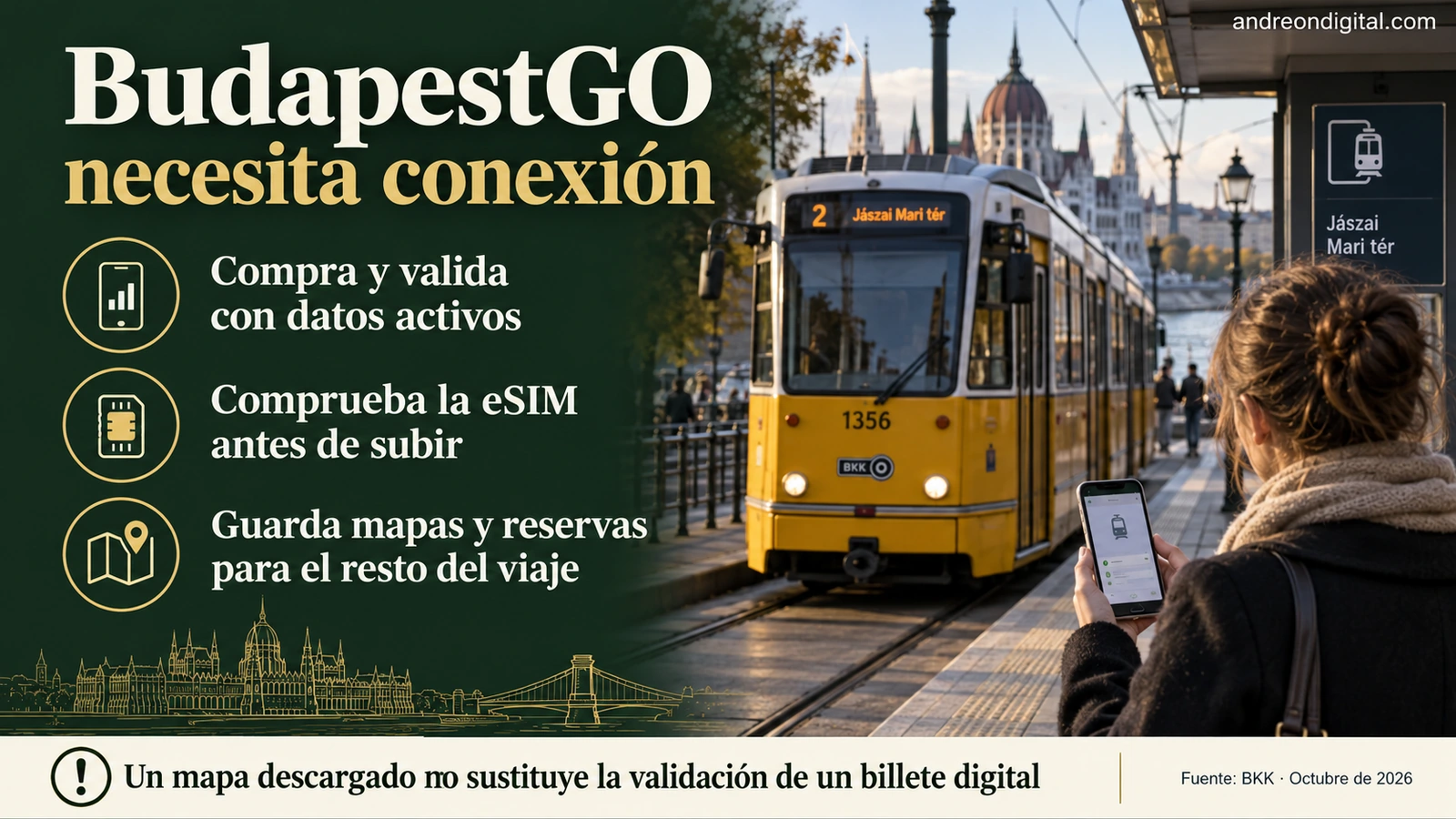BudapestGO necesita conexión activa para utilizar y validar los billetes móviles
