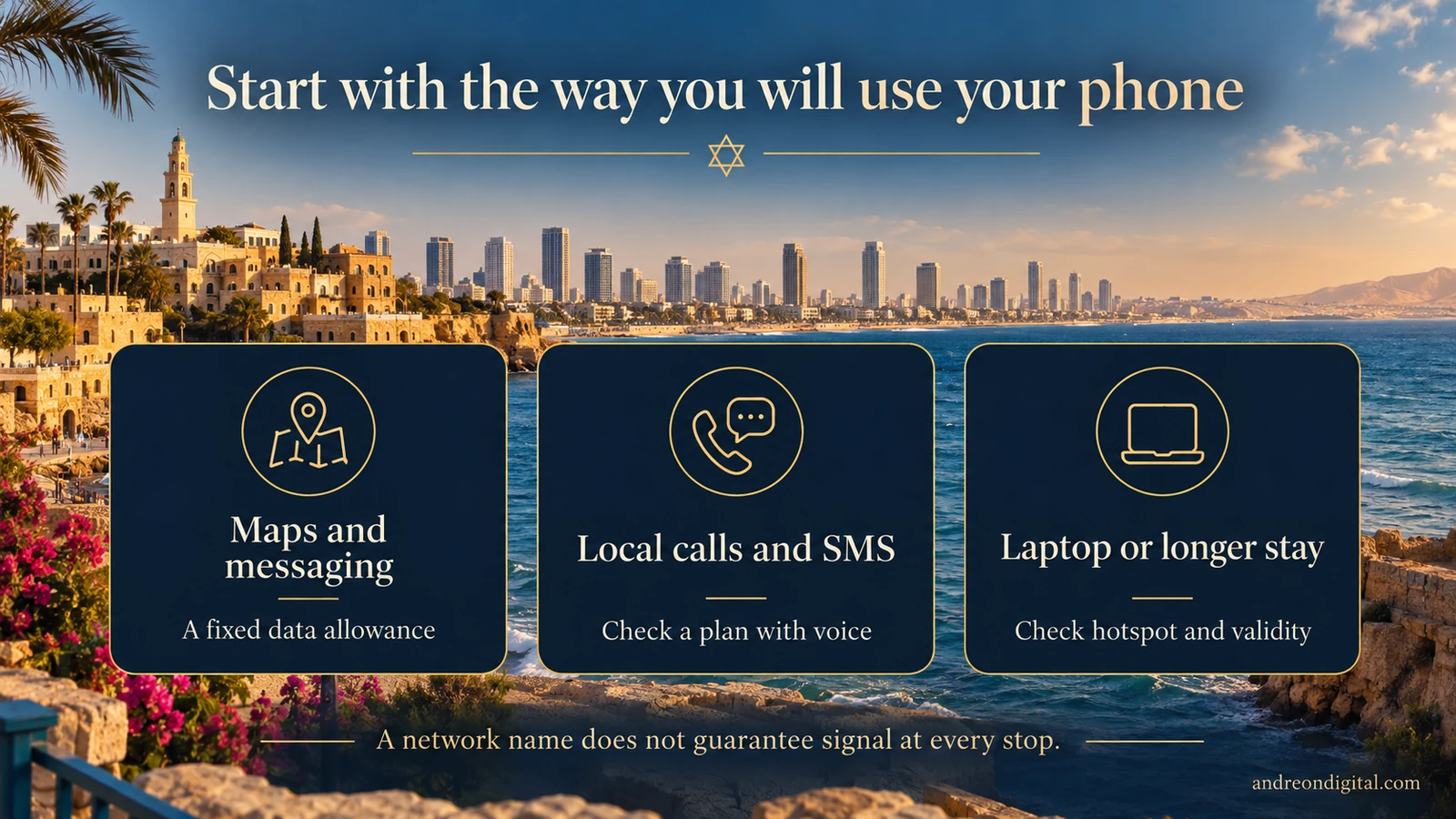 Israel eSIM checklist for maps and messaging, local calls and SMS, and laptop use
