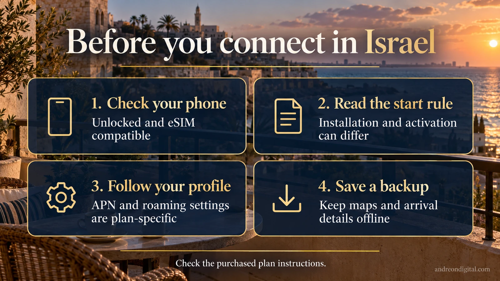 Four Israel eSIM setup checks: phone compatibility, start rule, profile-specific settings and offline backups