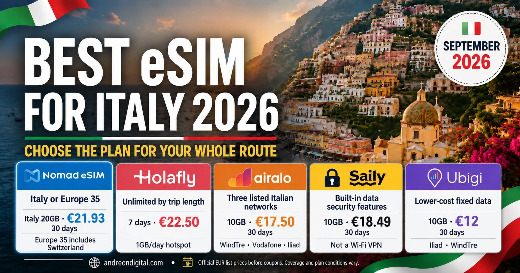 Nomad eSIM, Holafly, Airalo, Saily and Ubigi Italy plan examples with September 2026 euro prices.