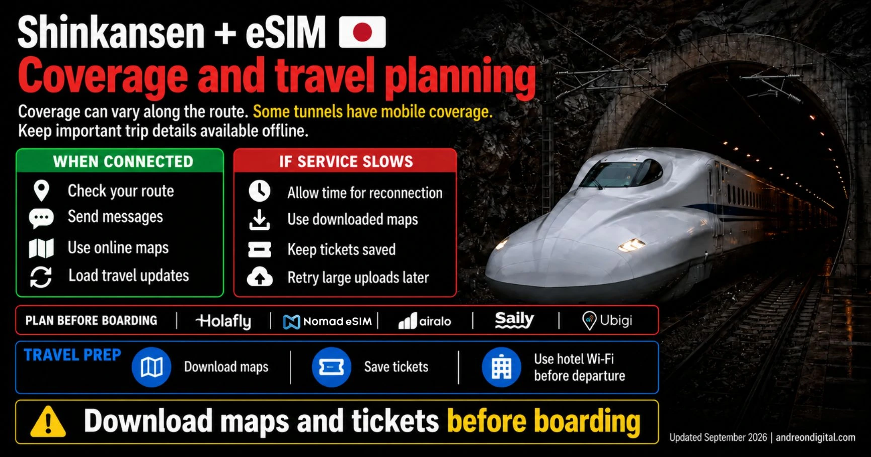 Shinkansen mobile coverage and offline preparation for a Japan trip