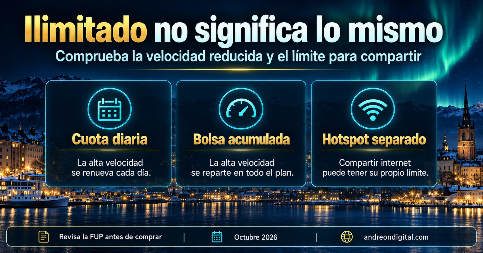 Diferencias entre cuota diaria, bolsa acumulada y límite separado de hotspot en planes ilimitados