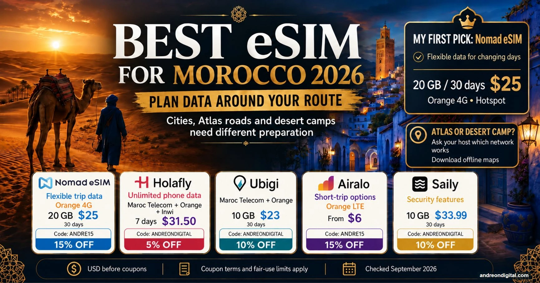 Best eSIM for Morocco 2026: Nomad eSIM flexible trip data and four alternatives