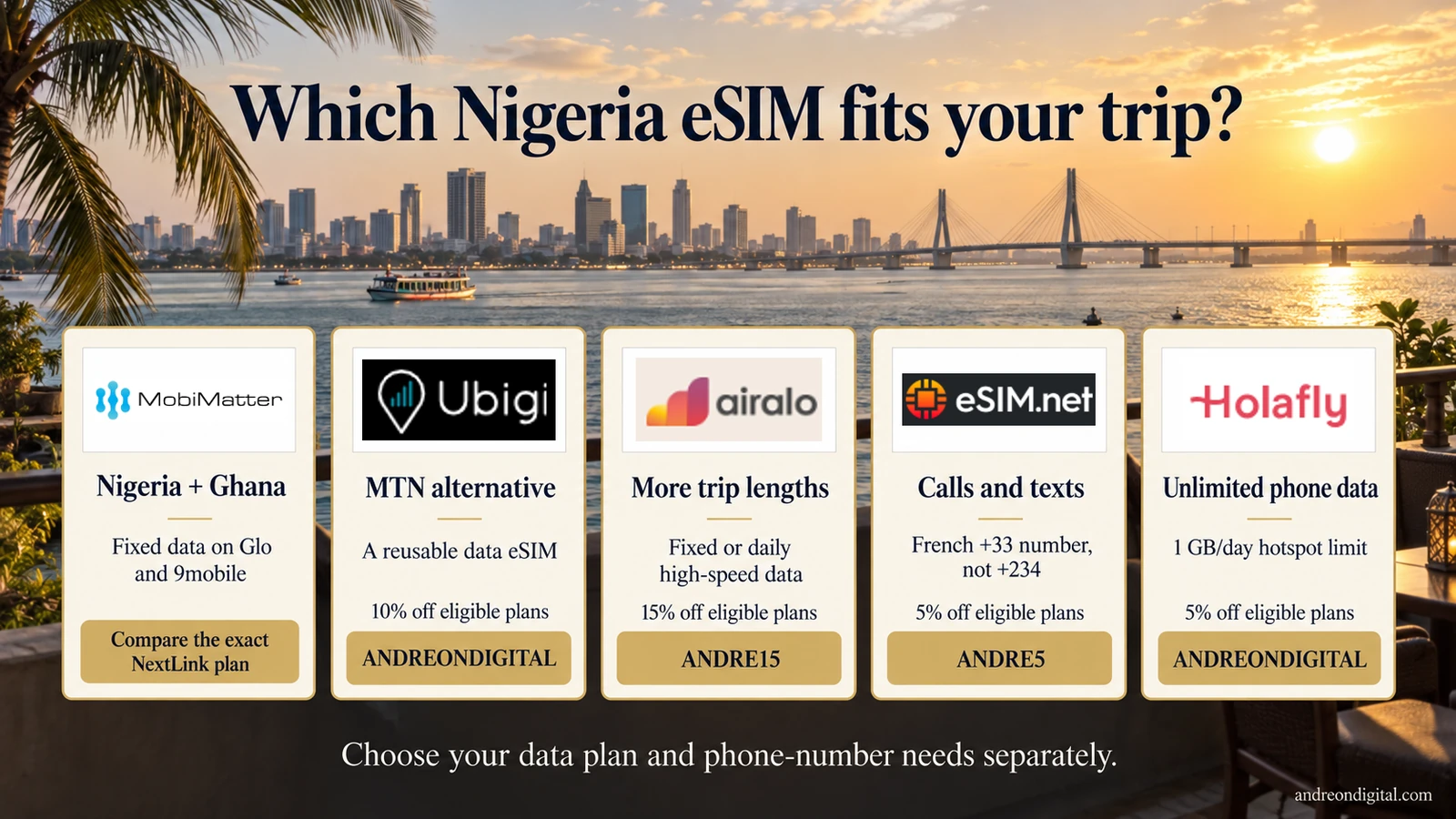 Five Nigeria eSIM choices by trip needs, with official provider logos and corresponding reader codes