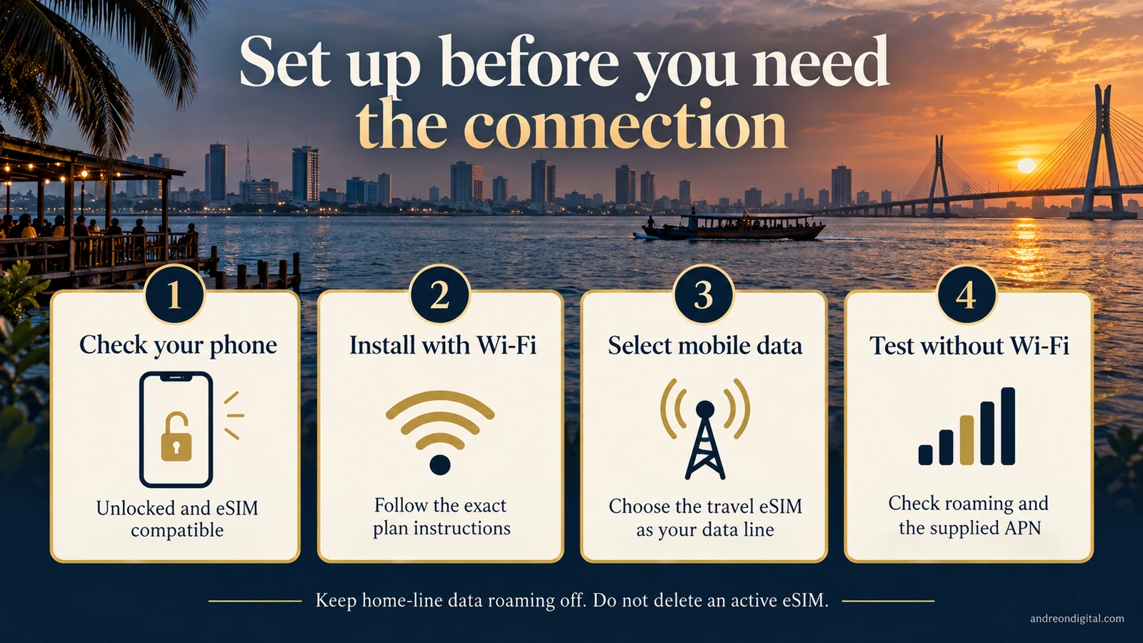 Four Nigeria eSIM setup checks: compatible unlocked phone, Wi-Fi installation, data-line selection and a test without Wi-Fi