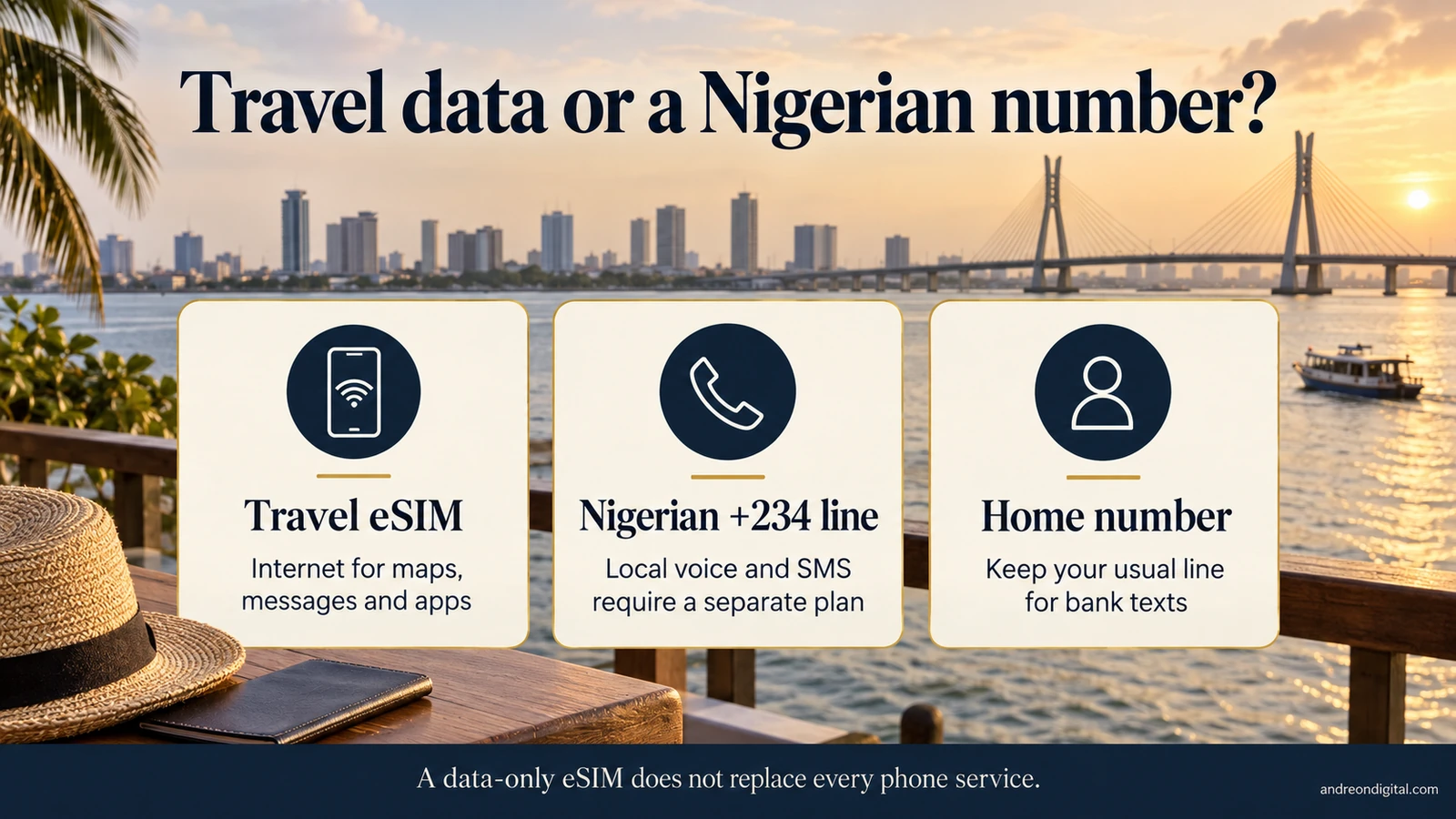 Nigeria connectivity choices: travel eSIM data, a local Nigerian +234 line and keeping the home number for bank messages