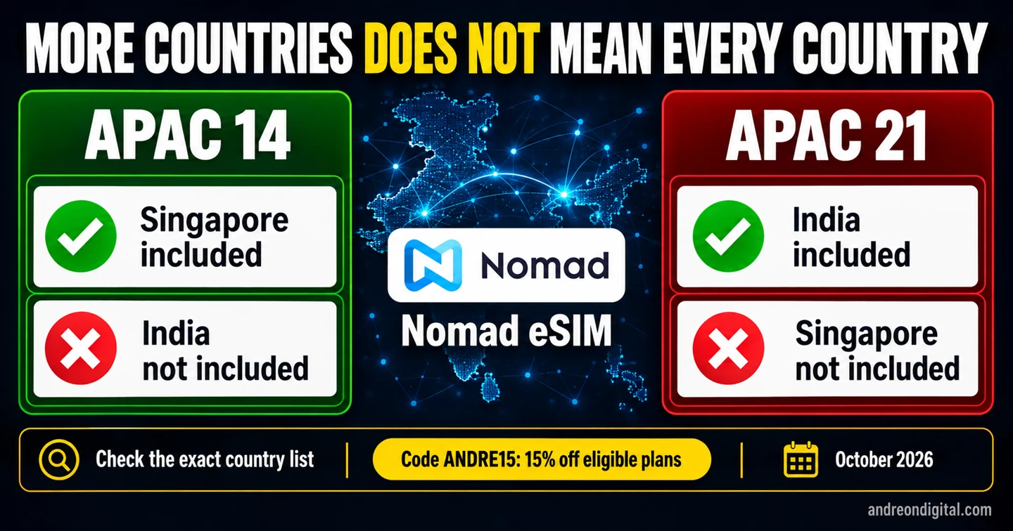 Nomad eSIM APAC 14 includes Singapore but not India; APAC 21 includes India but not Singapore. ANDRE15 for eligible plans.