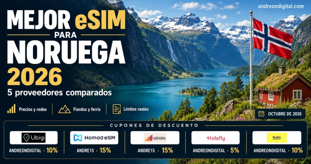 Mejor eSIM para Noruega 2026 con cinco proveedores, cupones oficiales y paisaje de fiordos