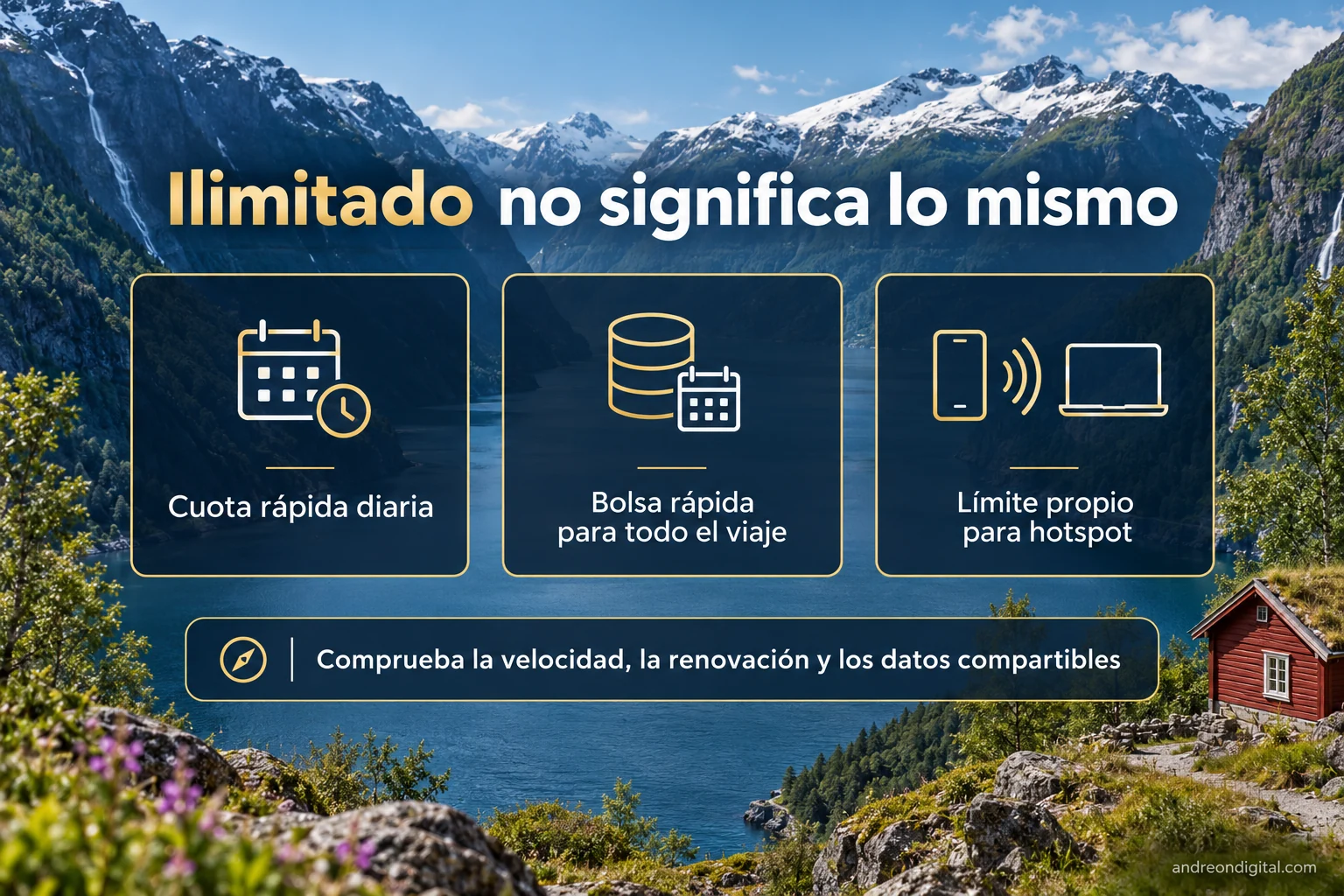 Diferencias entre cuota diaria rápida, bolsa rápida acumulada y límite de hotspot