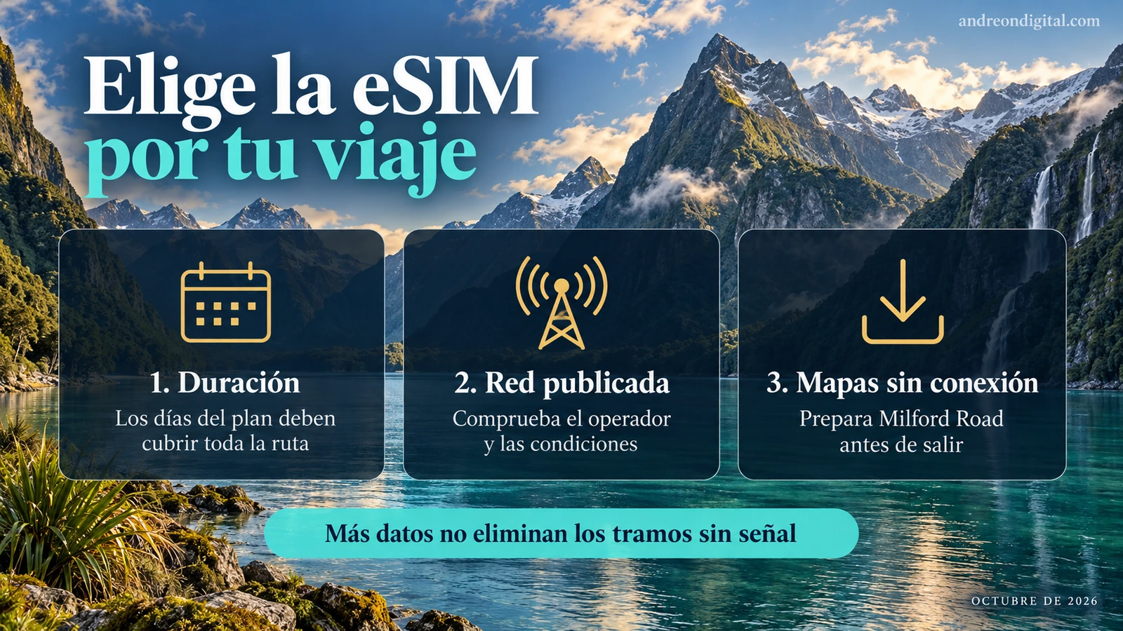 Cómo elegir una eSIM para Nueva Zelanda según los datos, la duración y la ruta entre las dos islas