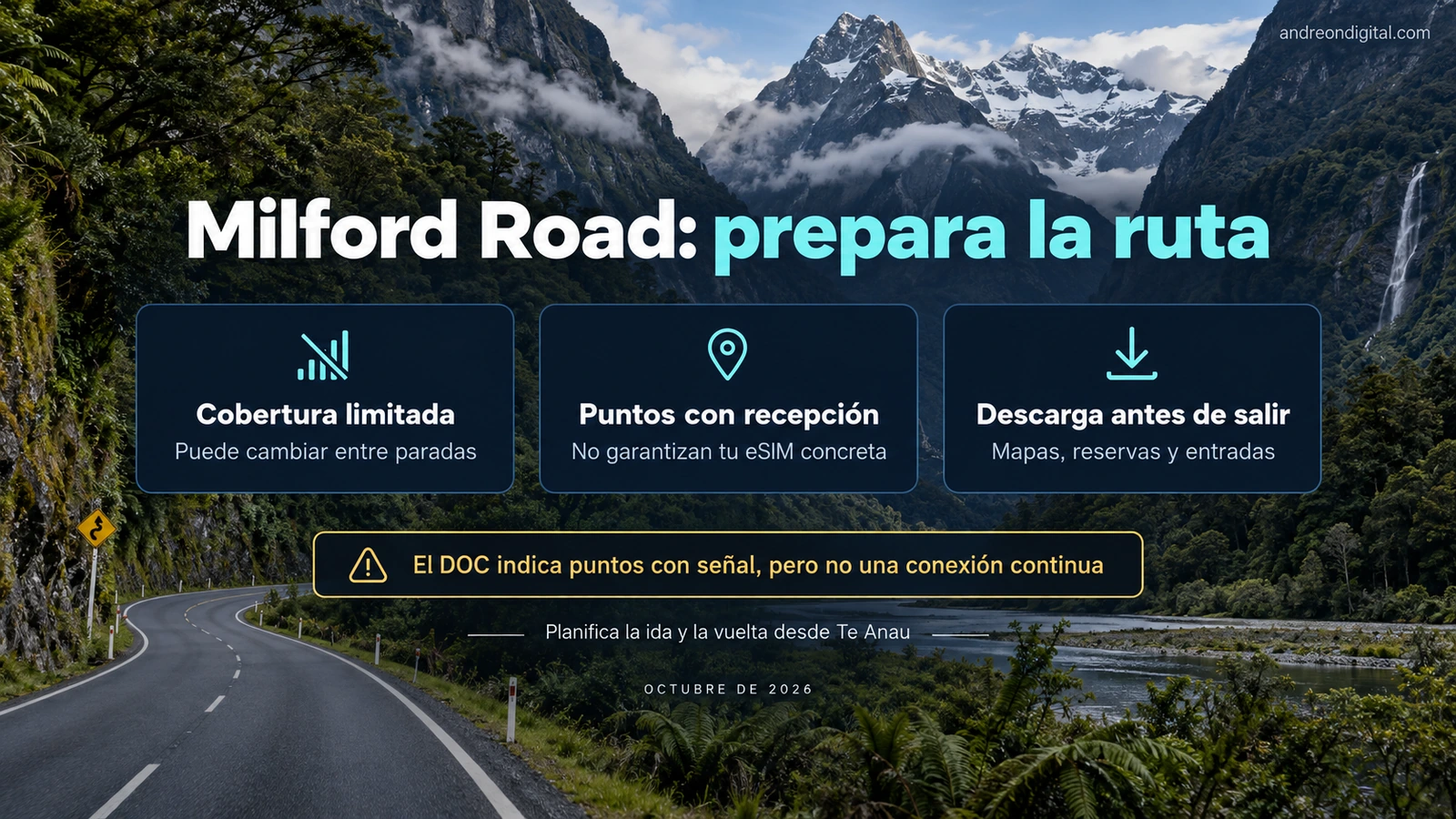 Preparación de Milford Road: cobertura limitada, mapas descargados y reservas guardadas antes de salir