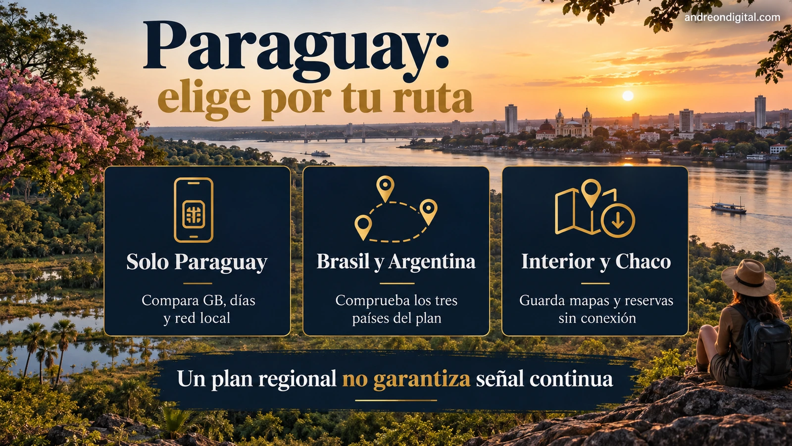 Cómo elegir una eSIM para Paraguay según la duración, los datos y los países del viaje