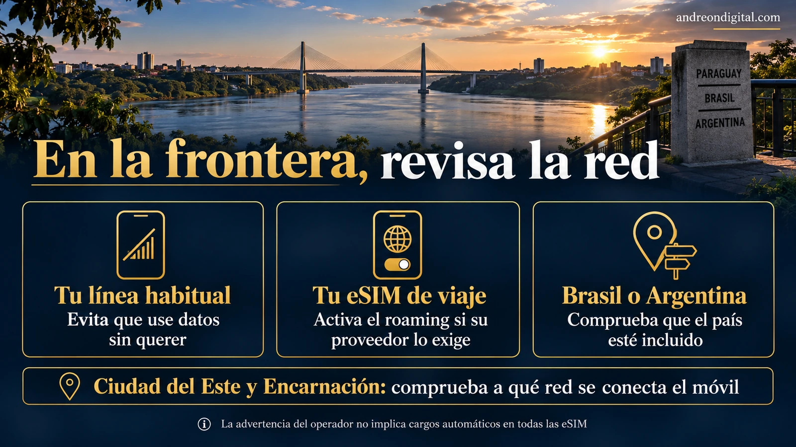 Preparación de una ruta entre Paraguay, Brasil y Argentina: países incluidos y revisión de la red
