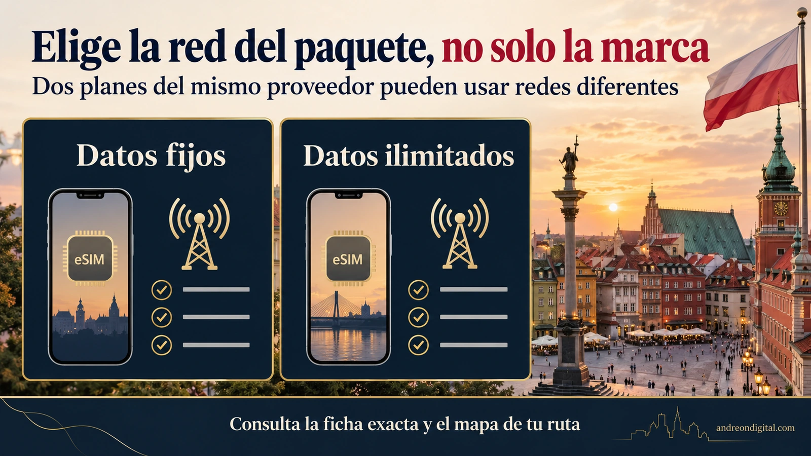 Los planes de datos fijos e ilimitados de una misma marca pueden utilizar redes diferentes