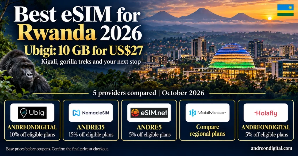 Rwanda eSIM comparison with Kigali and mountain scenery, five original provider logos and documented reader codes