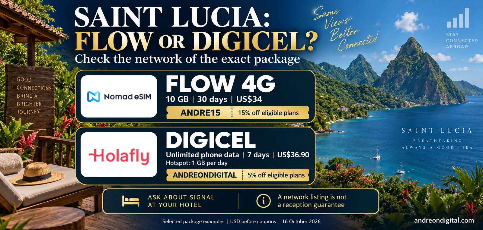 Nomad on Flow 4G and Holafly on Digicel compared for a Saint Lucia trip
