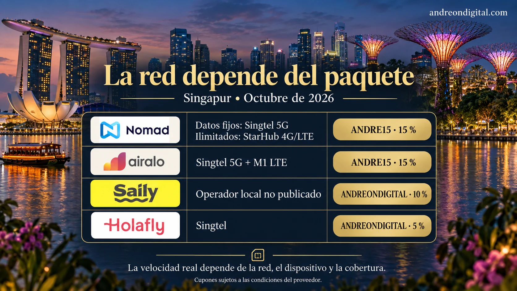 Redes publicadas de Nomad, Airalo, Saily y Holafly en Singapur, diferenciadas por paquete