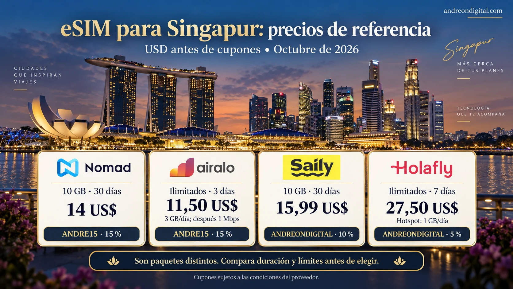 Ejemplos de precios actuales de Nomad, Airalo, Saily y Holafly para Singapur