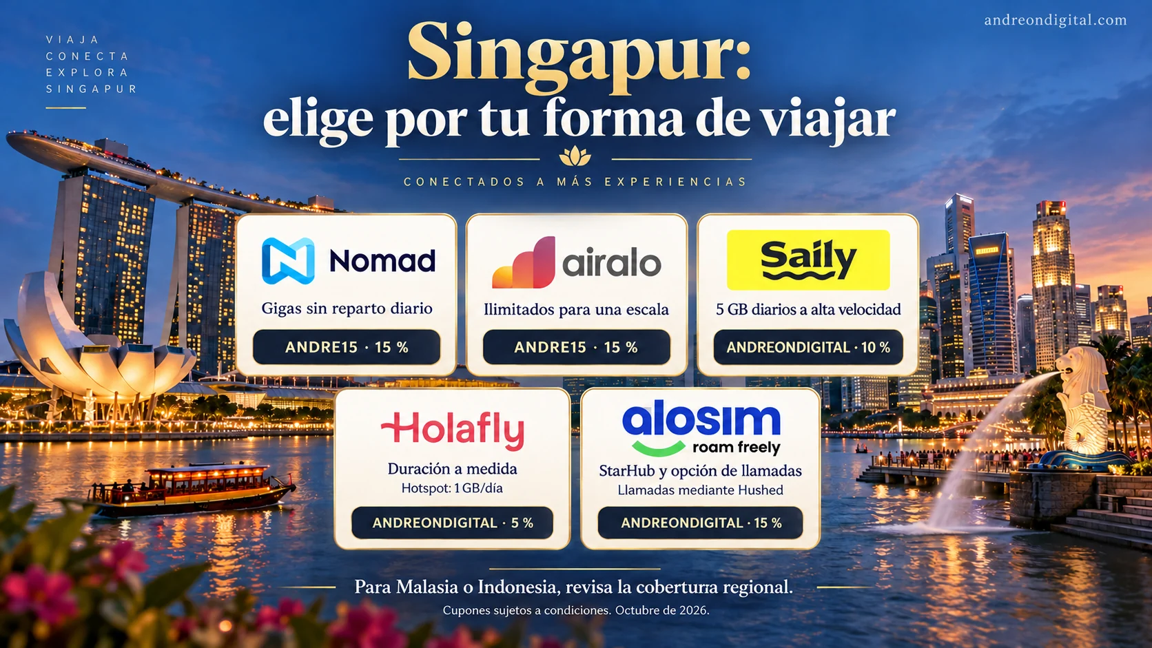 Elección final entre Nomad, Airalo, Saily, Holafly y aloSIM para distintos viajes a Singapur