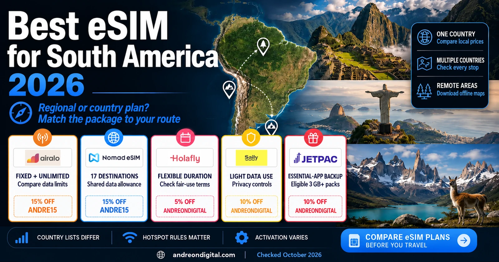 Five eSIM providers for South America with route, data and plan checks