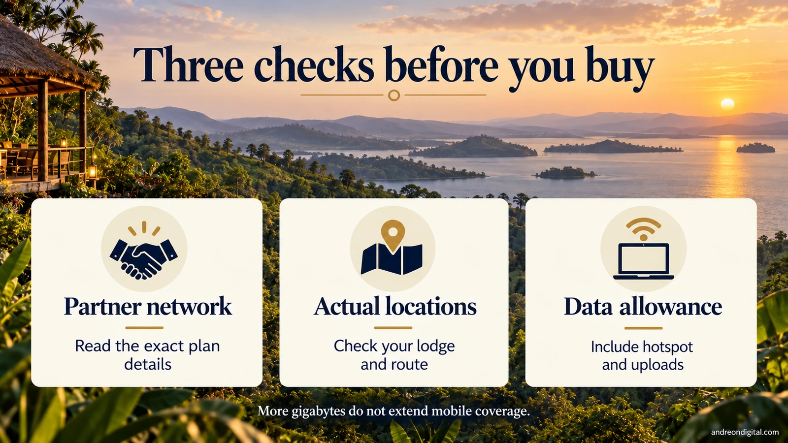 Three Uganda eSIM checks covering the partner network, actual travel locations and data allowance